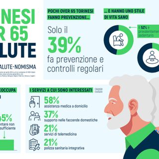 Torinesi poco attenti alla salute, troppi &quot;over 65&quot; trascurano la prevenzione