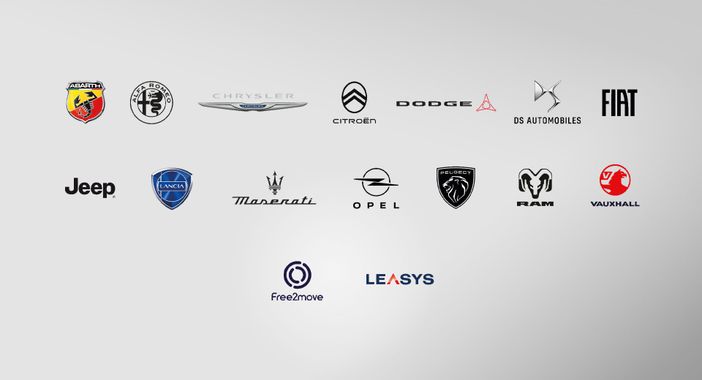 Fim-Cisl a Stellantis, serve subito un confronto su volumi e ammortizzatori