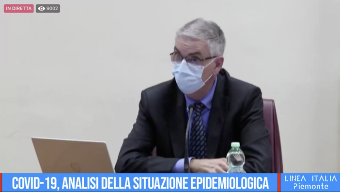 Covid-19, analisi della situazione epidemiologica