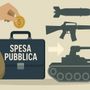Bilancio dello Stato 2025, così è (se vi pare)… “e io pago”. Di Carlo Manacorda*