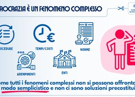 Più semplificazioni per le PMI, lo dice l'Osservatorio sulla Burocrazia