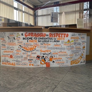 La Camera di commercio di Torino si veste d’arancio contro la violenza di genere