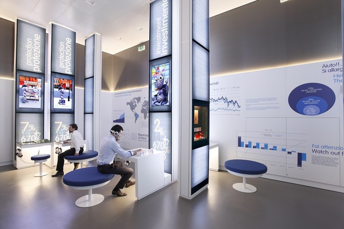 Ansia finanziaria, il Museo del Risparmio lancia un'app per allenare la serenità economica Ansia finanziaria, il Museo del Risparmio lancia un'app per allenare la serenità economica