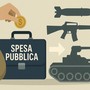 Bilancio dello Stato 2025, così è (se vi pare)… “e io pago”. Di Carlo Manacorda*